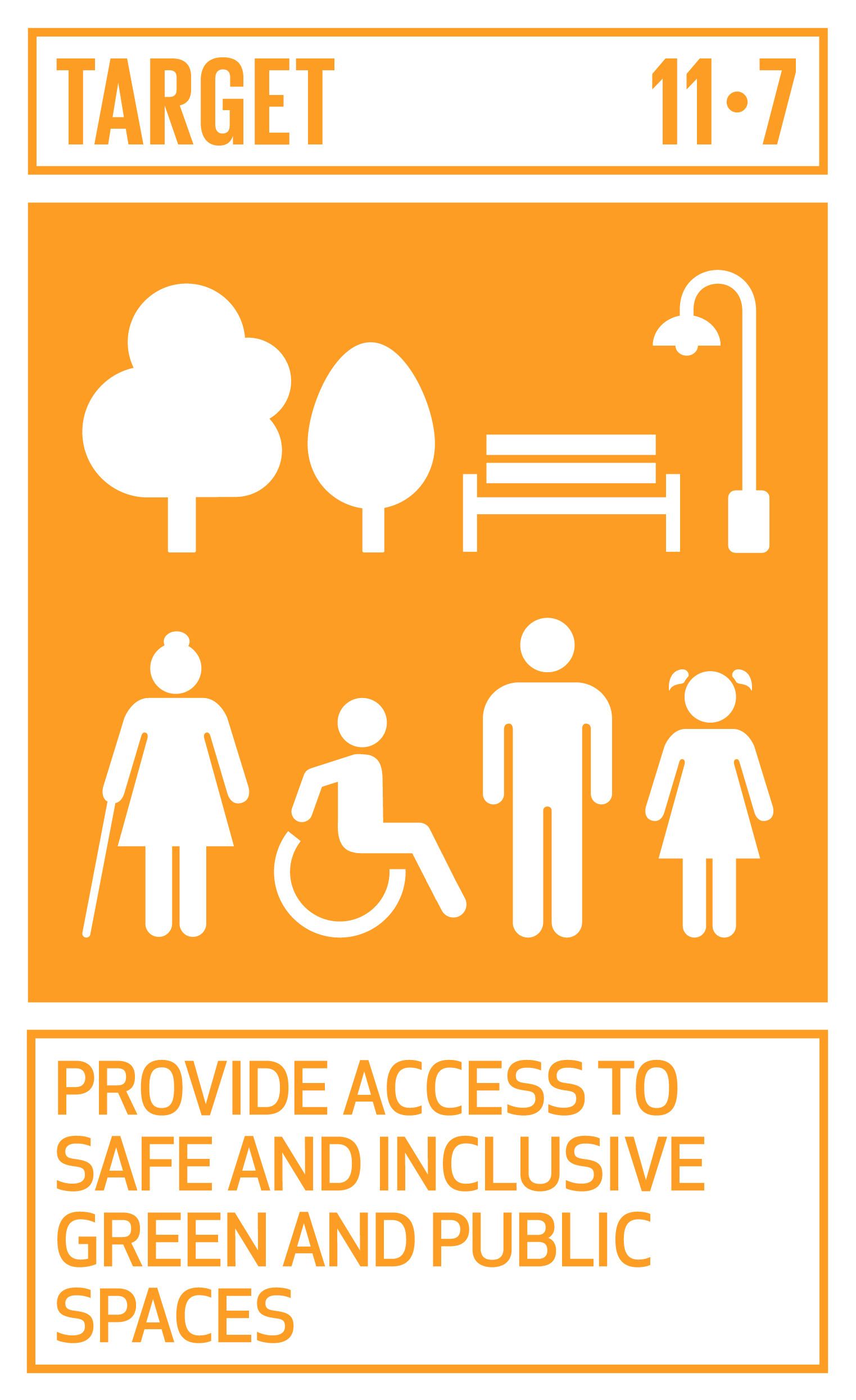 SDG 11 Sustainable cities and communities Open Development Mekong