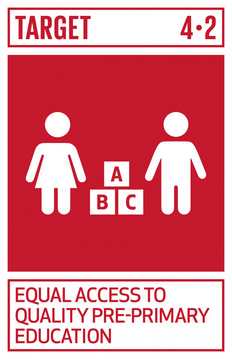 SDG 4 Quality education Open Development Mekong