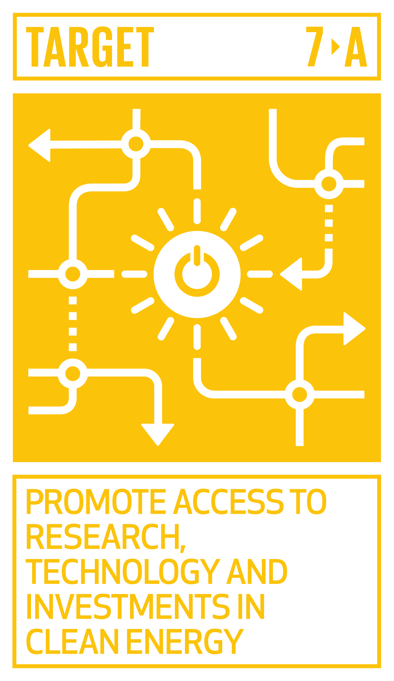 sdg-7-affordable-and-clean-energy-open-development-mekong