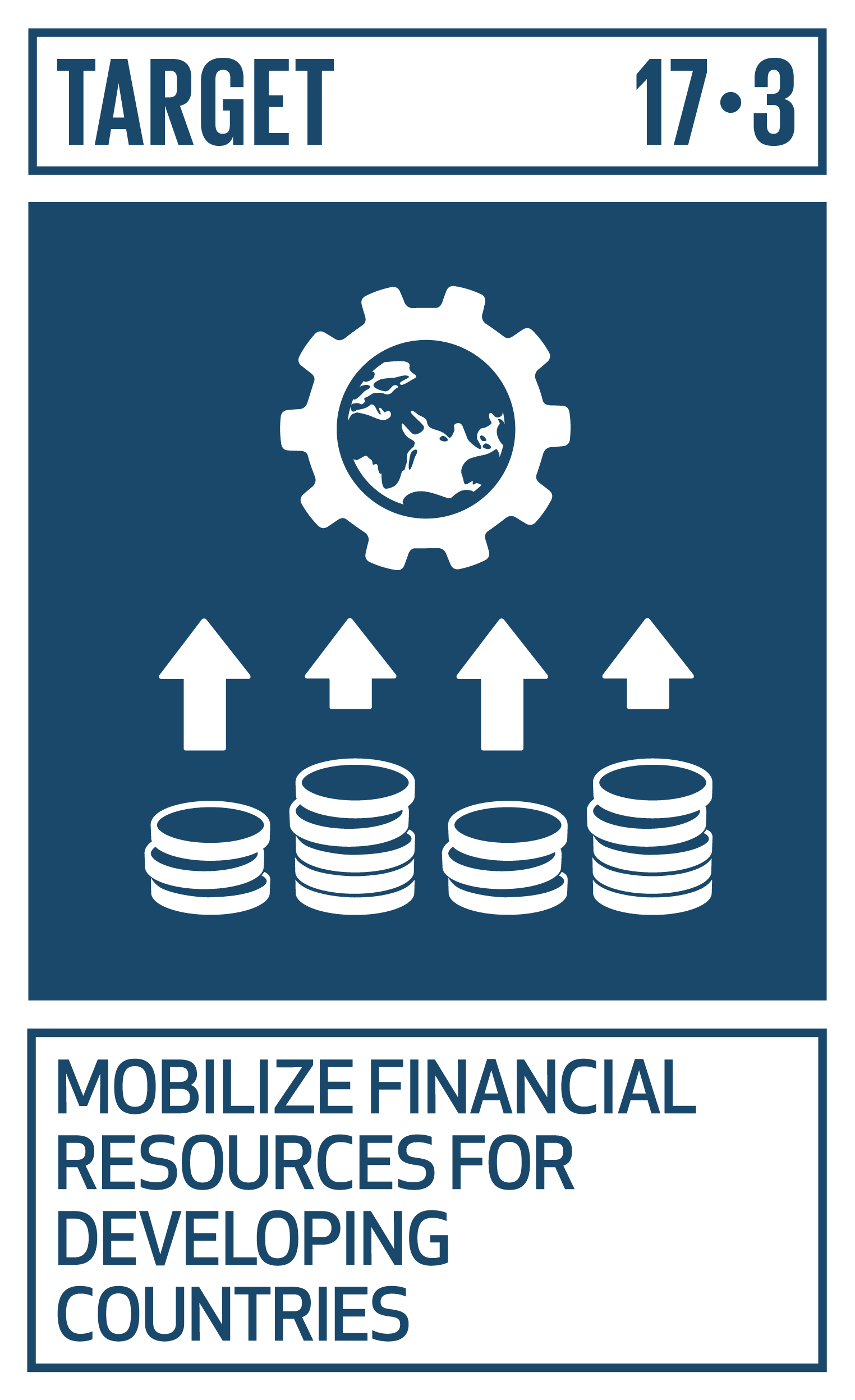 SDG 17 Partnerships for the goals Open Development Mekong